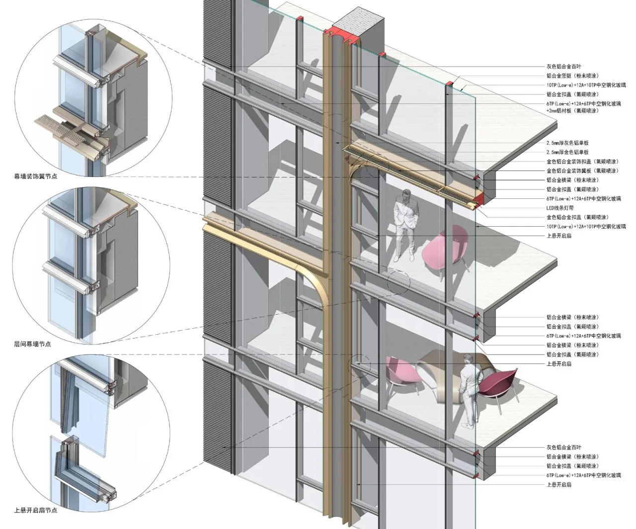 BIM Architecture | Chengdu 'Excellence • Dianjiangtai No. 79' Urban Renewal Complex/Meng Fanhao line+Architectural Firm
