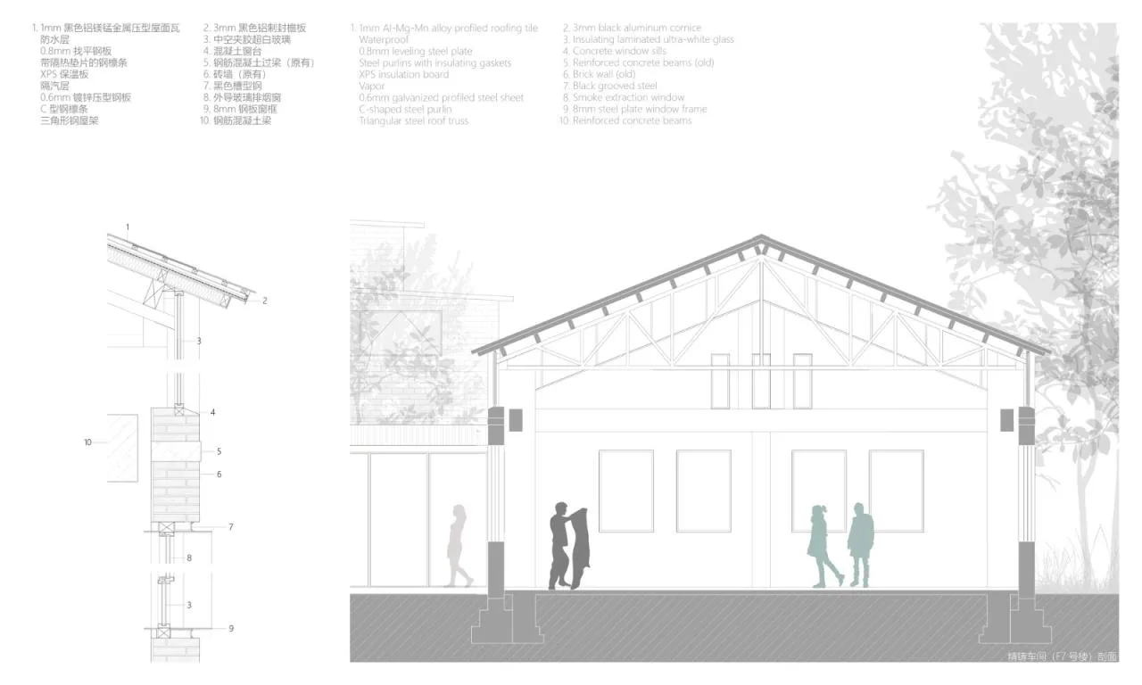 BIM Architecture | Nanjing Combat Machinery Factory Renovation and Update/Miesi Architecture