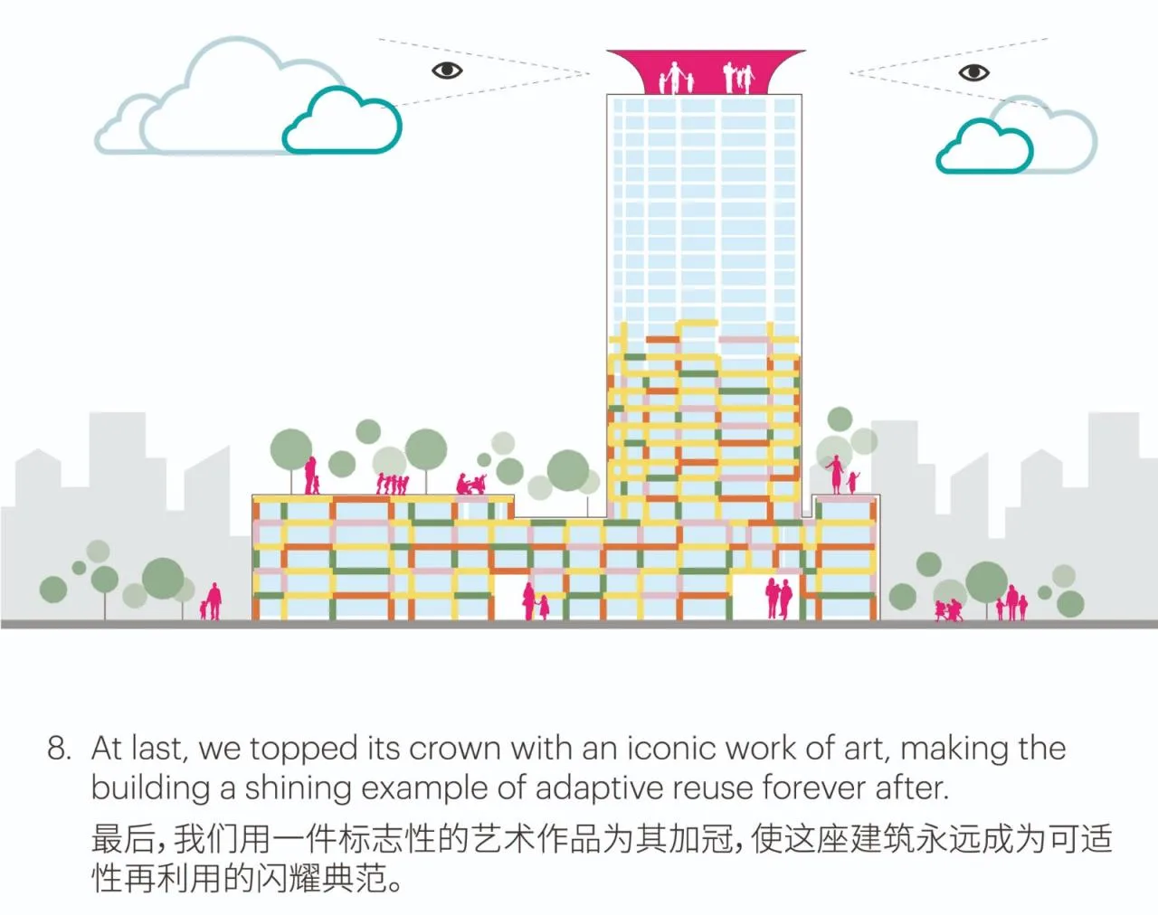 BIM Architecture | Renovation of Shenzhen Women and Children's Building/MVRDV