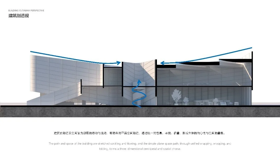 Sectional perspective - BIM Architecture | Shanghai New Frontier