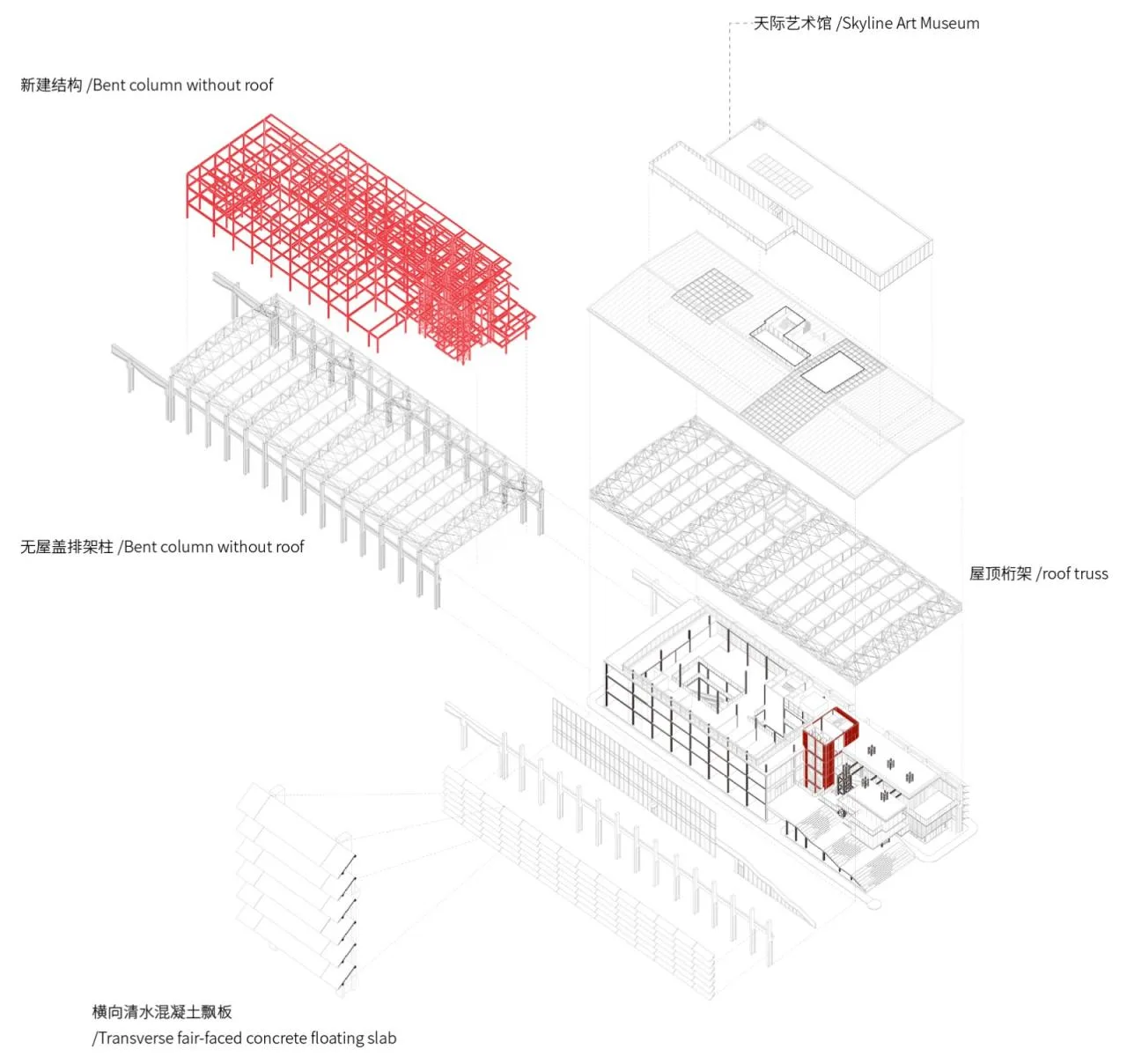 BIM Architecture | Canal Hub 1958/Shenzhen Huahui Design