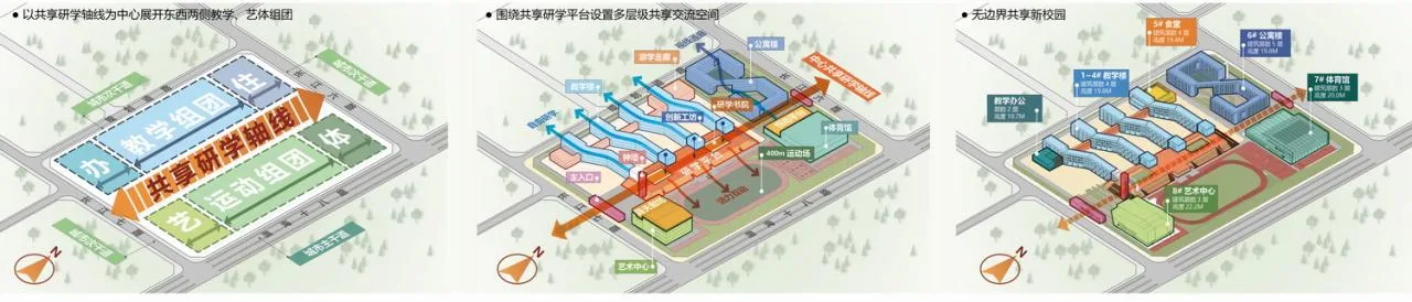 BIM Architecture | Bohai Experimental School (Ministry of Basic Education)/Institute of Architectural Design and Research, Chinese Academy of Sciences