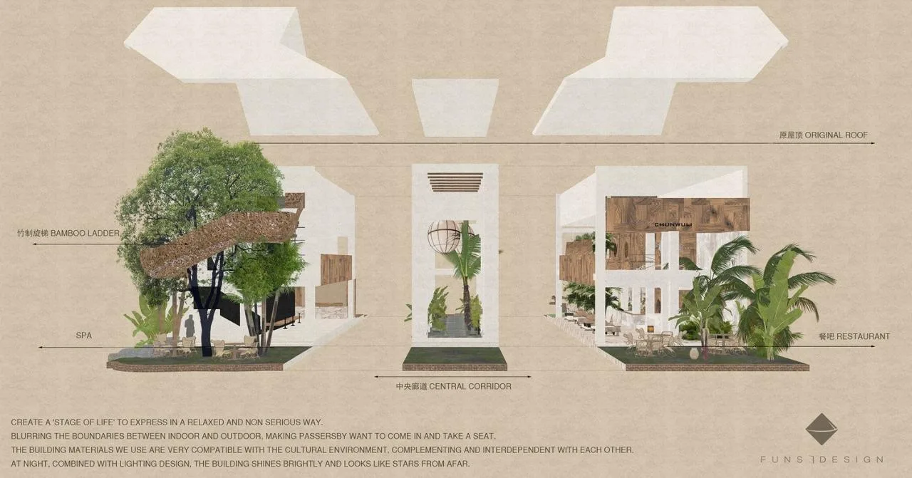 BIM Architecture | Chunwuli/Fangtang Design