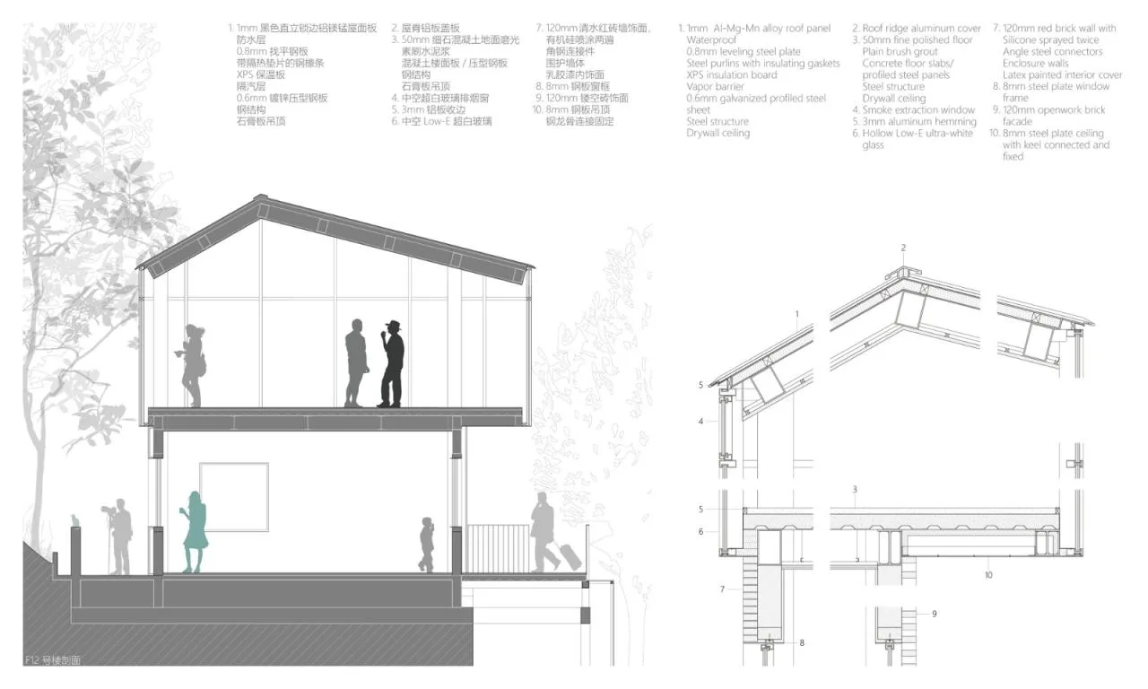 BIM Architecture | Nanjing Combat Machinery Factory Renovation and Update/Miesi Architecture