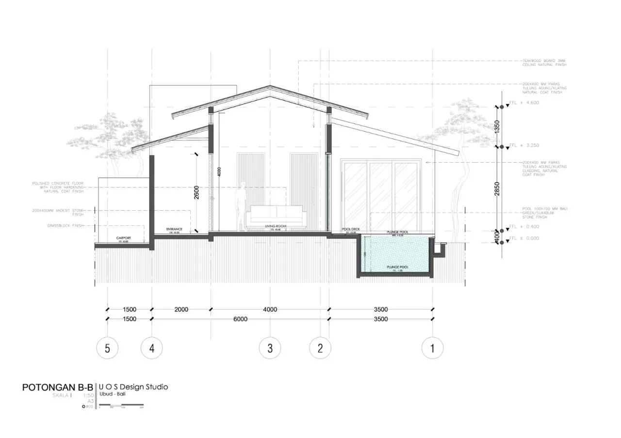BIM Architecture | LDT Residential/UOS Architecture Studio