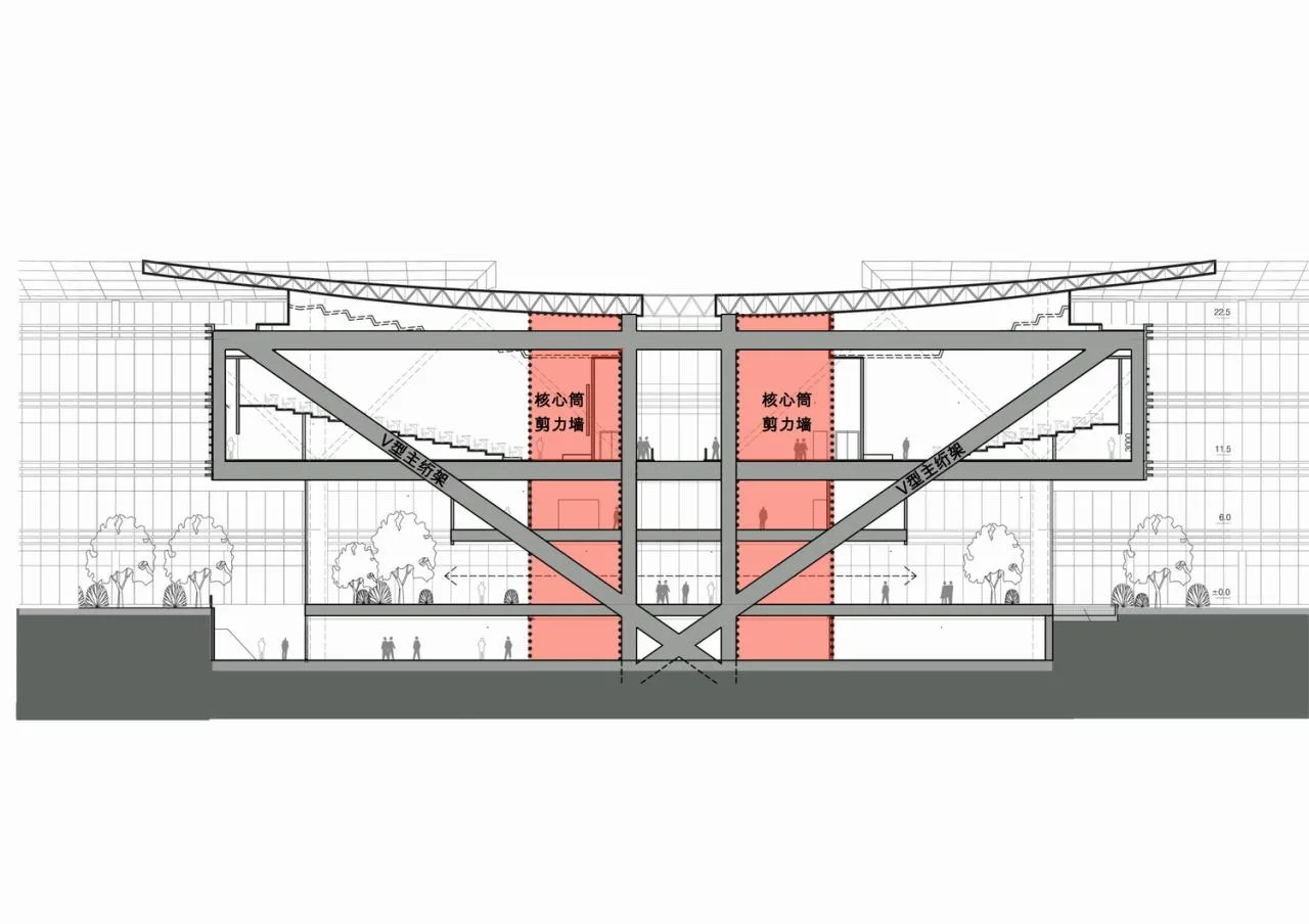 BIM Architecture | Zhongguancun Emerging Industry Frontier Technology Research Institute/Chinese Academy of Sciences Architectural Design and Research Institute Co., Ltd