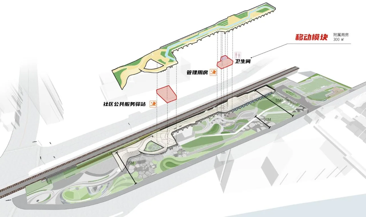 Analysis chart - BIM Architecture | Shanghai New Frontier
