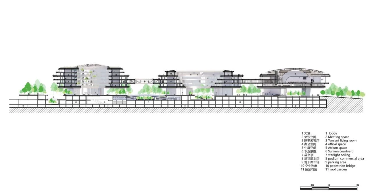 BIM Architecture | "Floating" Tencent Headquarters Park 04 Plot/Ma Yansong MAD