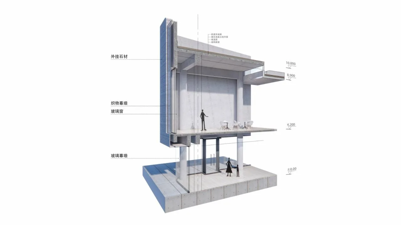 Detailed drawing - BIM Architecture | Shanghai New Frontier