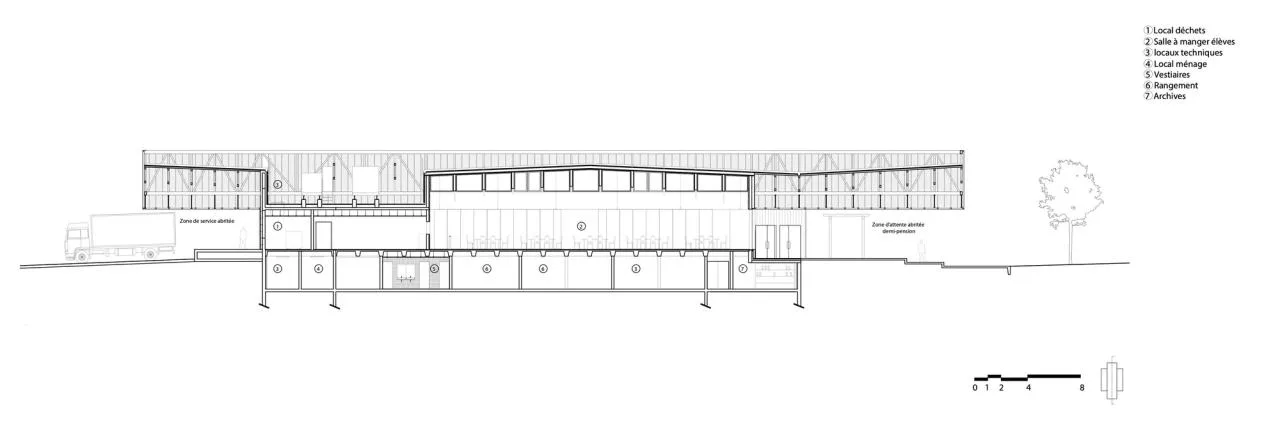 BIM Architecture | Joliot Curie School Catering Services and School Life Center/Ateliers O-S Architects
