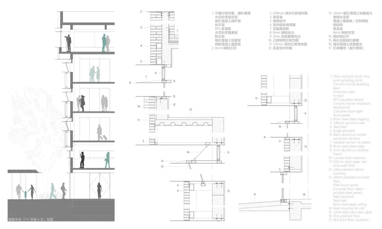 BIM Architecture | Nanjing Combat Machinery Factory Renovation and Update/Miesi Architecture