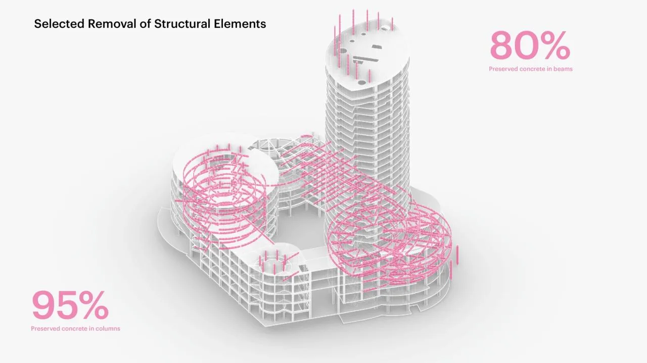 BIM Architecture | Renovation of Shenzhen Women and Children's Building/MVRDV