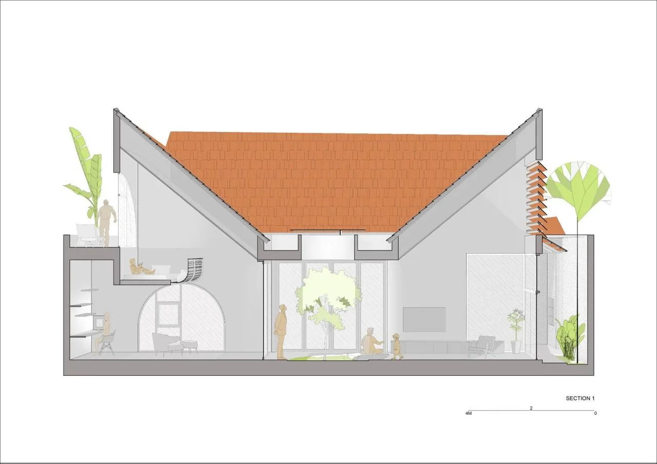 BIM Architecture | Tile House/The Bloom
