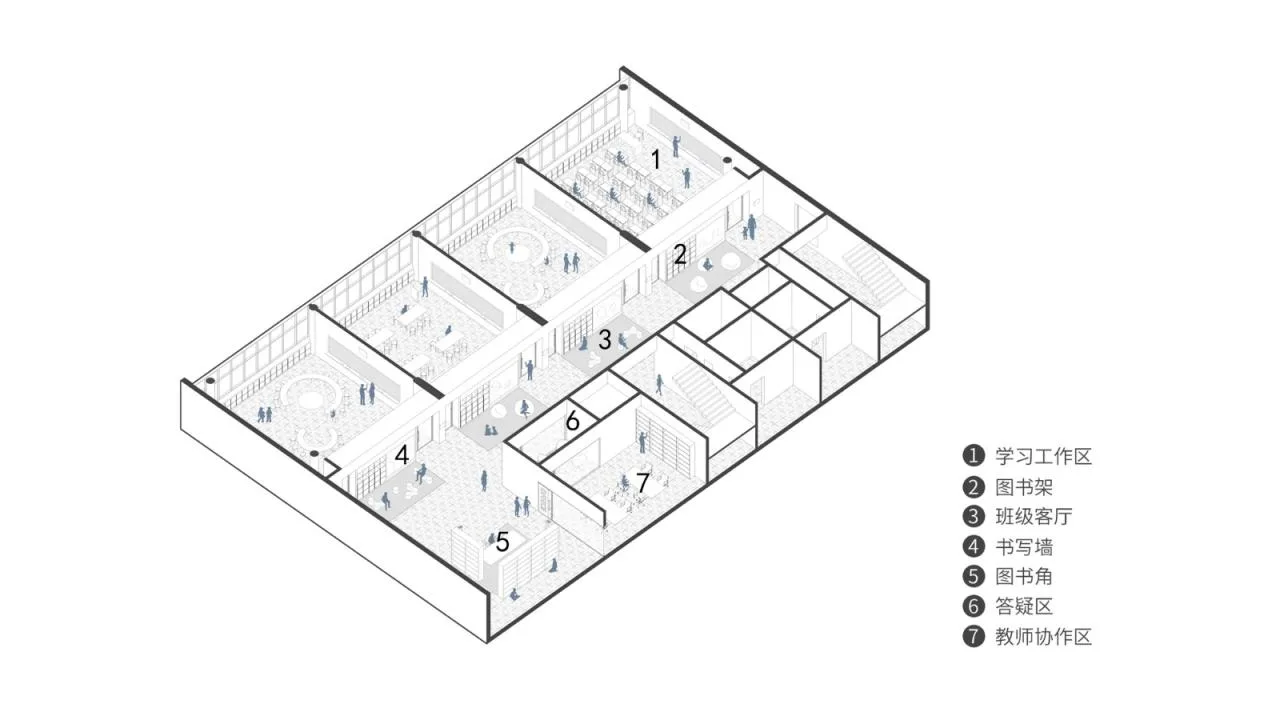 BIM Architecture | Beijing Yuying School Science City School/Beijing Institute of Architectural Design and Research