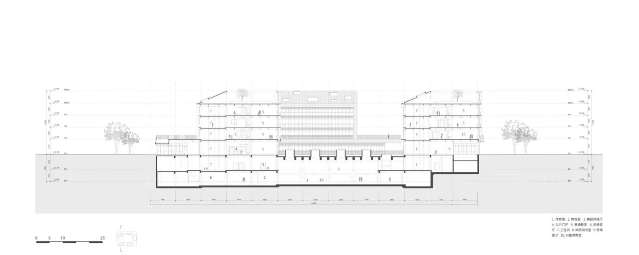 BIM Architecture | Beijing Yuying School Science City School/Beijing Institute of Architectural Design and Research