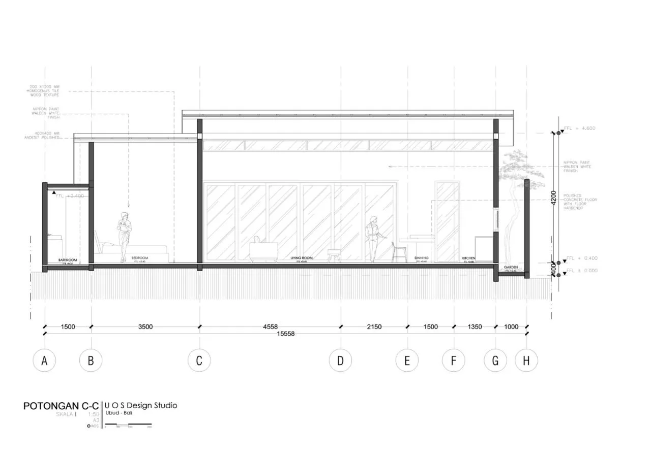 BIM Architecture | LDT Residential/UOS Architecture Studio