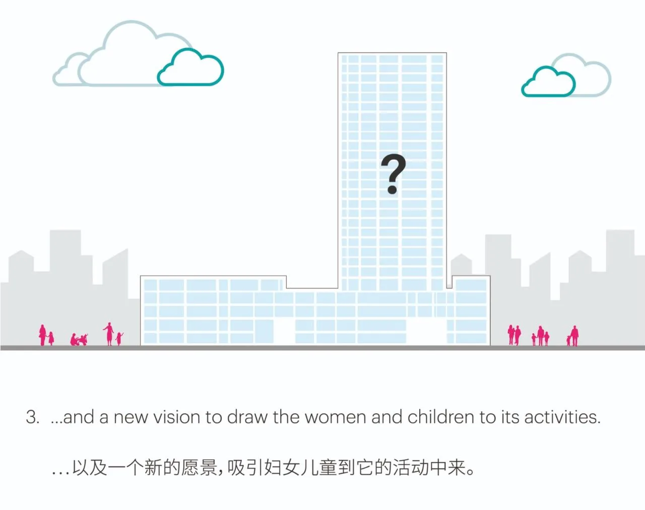 BIM Architecture | Renovation of Shenzhen Women and Children's Building/MVRDV