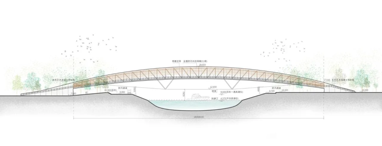 BIM Architecture | Hangzhou Binjiang Public Space · Silk Bridge/Tongji Original Design Studio