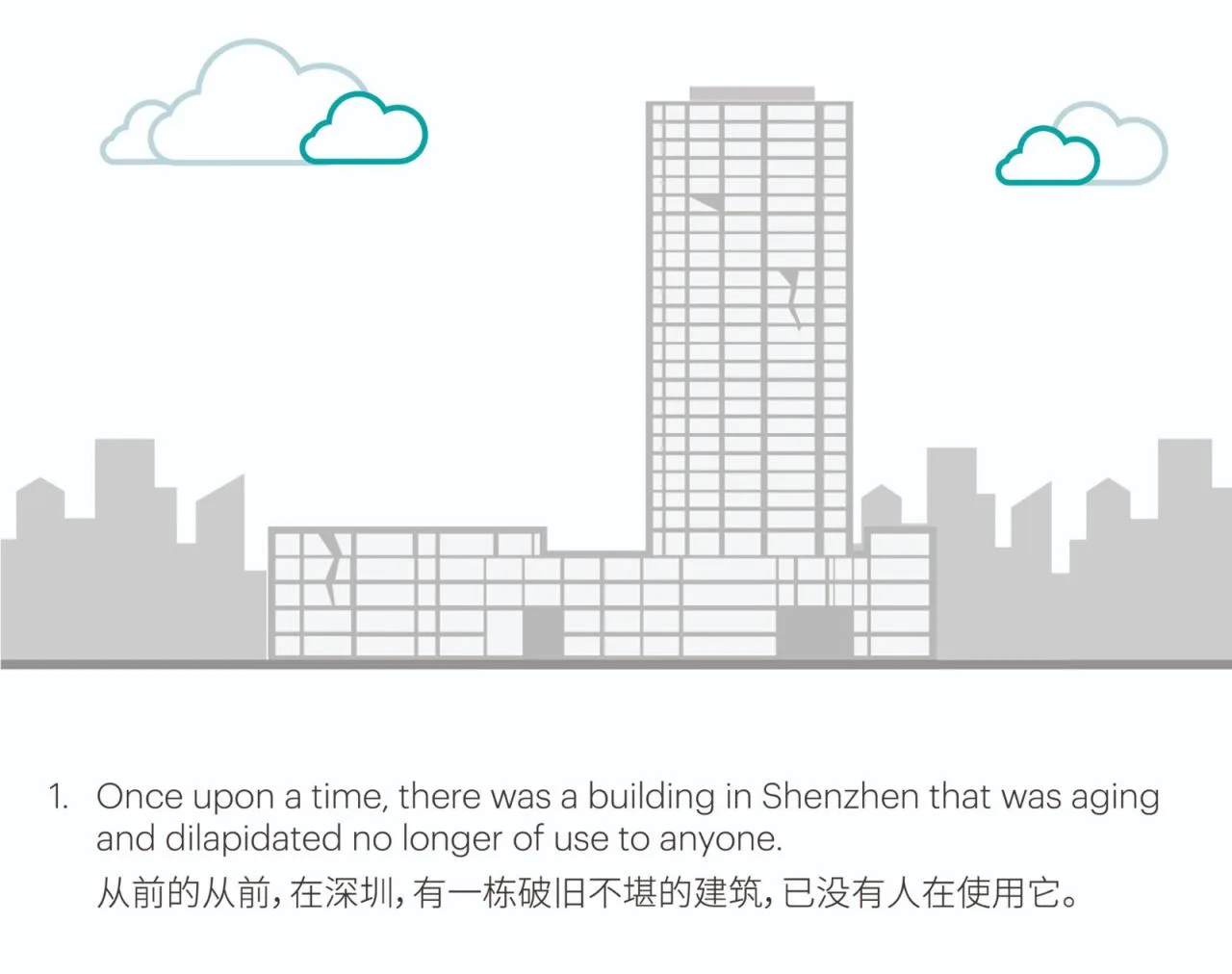 BIM Architecture | Renovation of Shenzhen Women and Children's Building/MVRDV