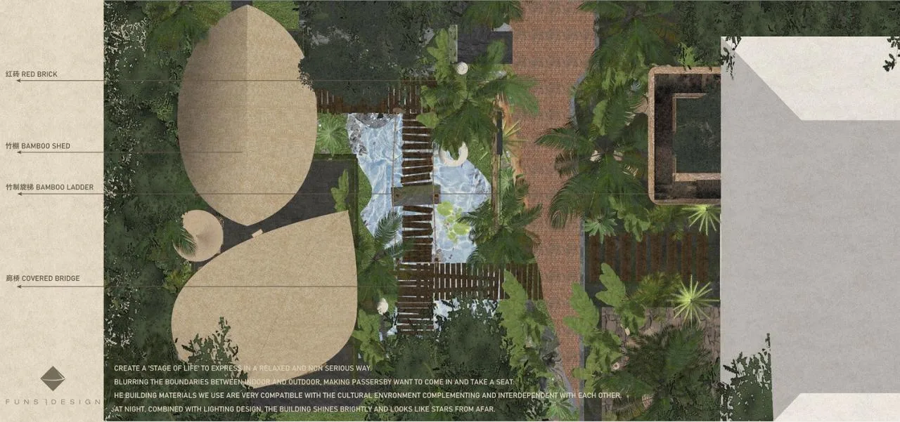 BIM Architecture | Chunwuli/Fangtang Design
