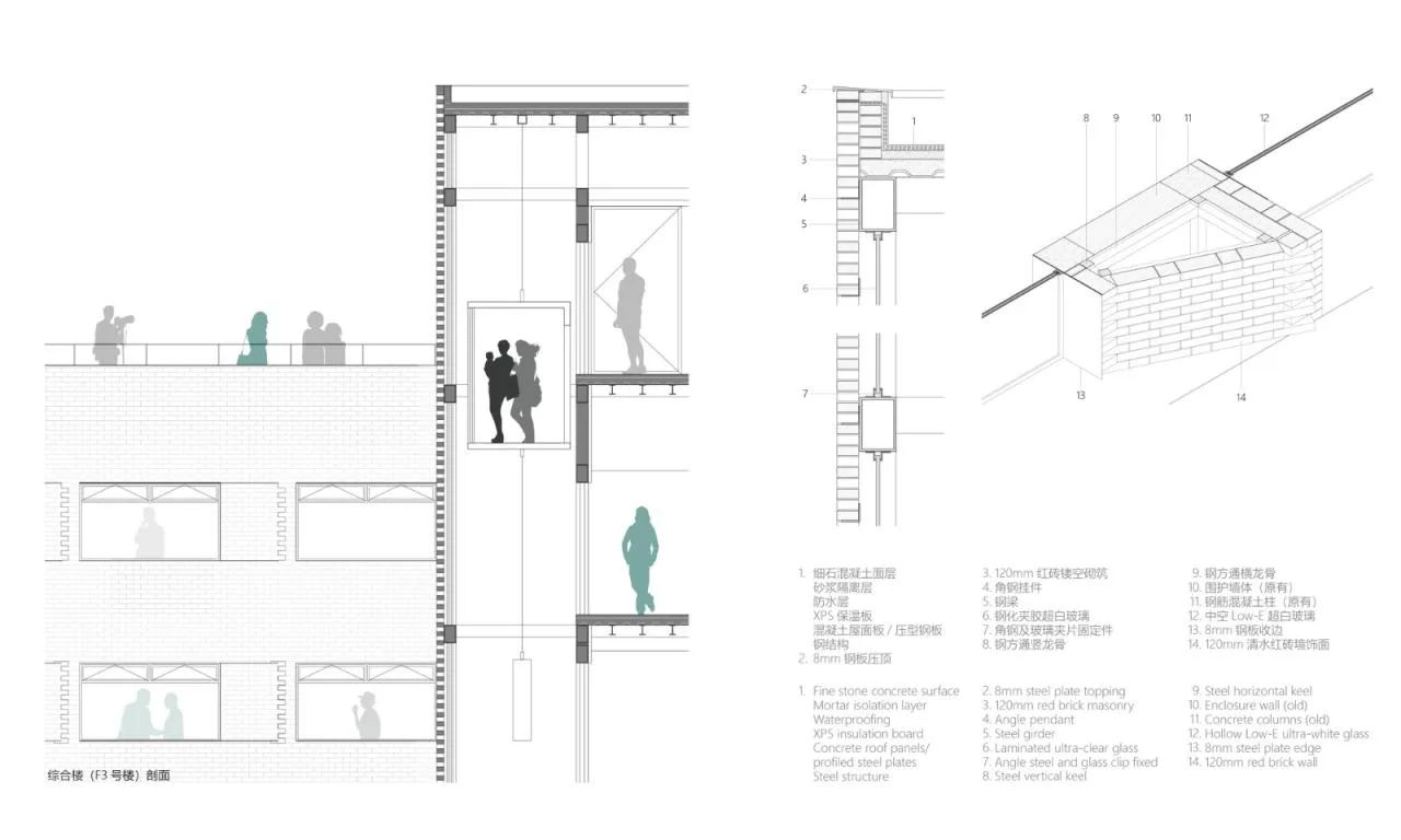 BIM Architecture | Nanjing Combat Machinery Factory Renovation and Update/Miesi Architecture