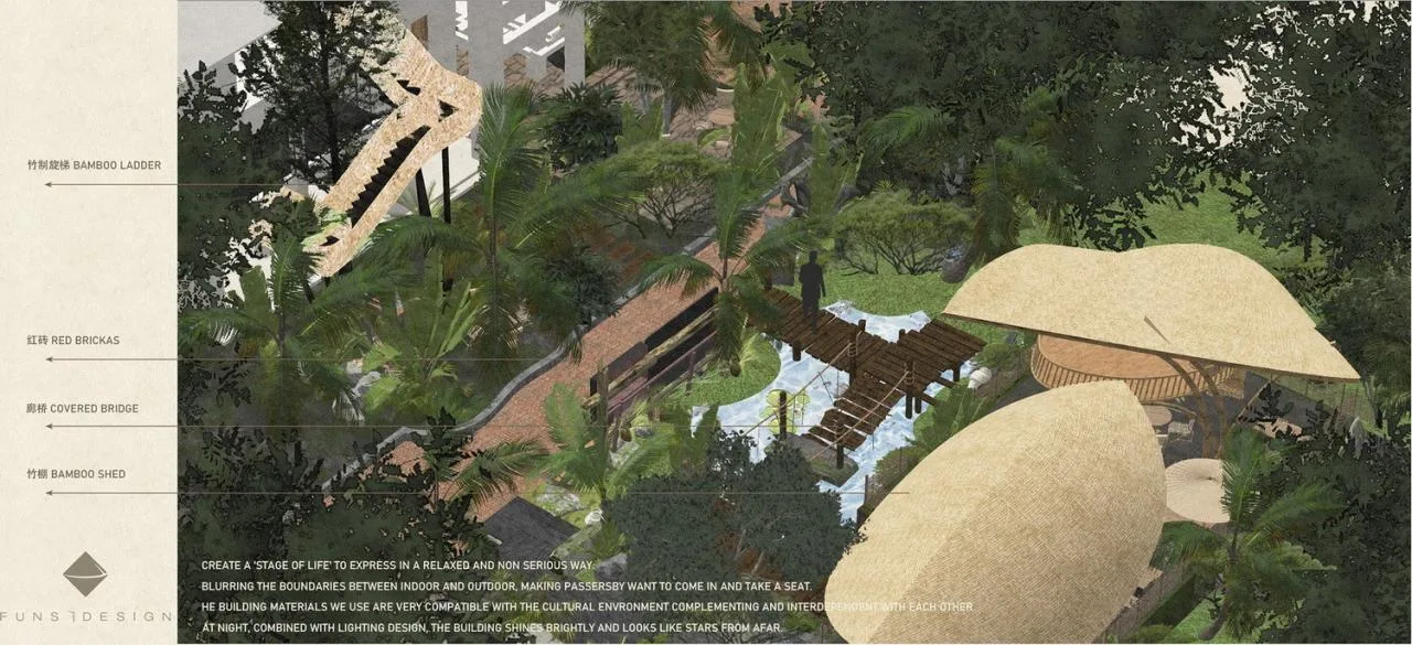 BIM Architecture | Chunwuli/Fangtang Design