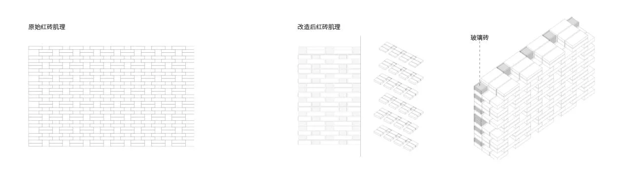 BIM Architecture | Canal Hub 1958/Shenzhen Huahui Design