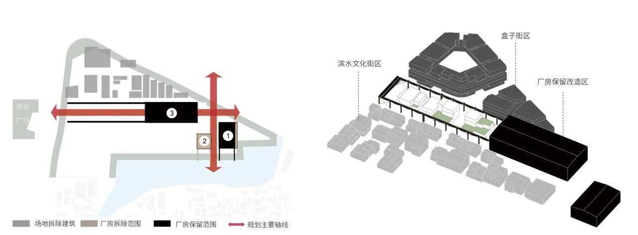 BIM Architecture | Canal Hub 1958/Shenzhen Huahui Design