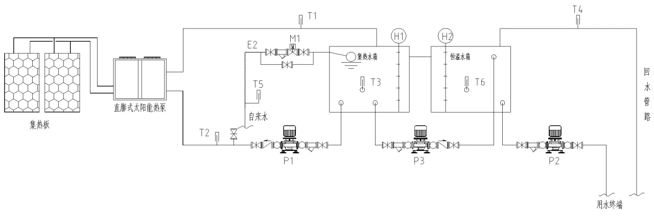 Diagram of direct expansion solar heat pump system