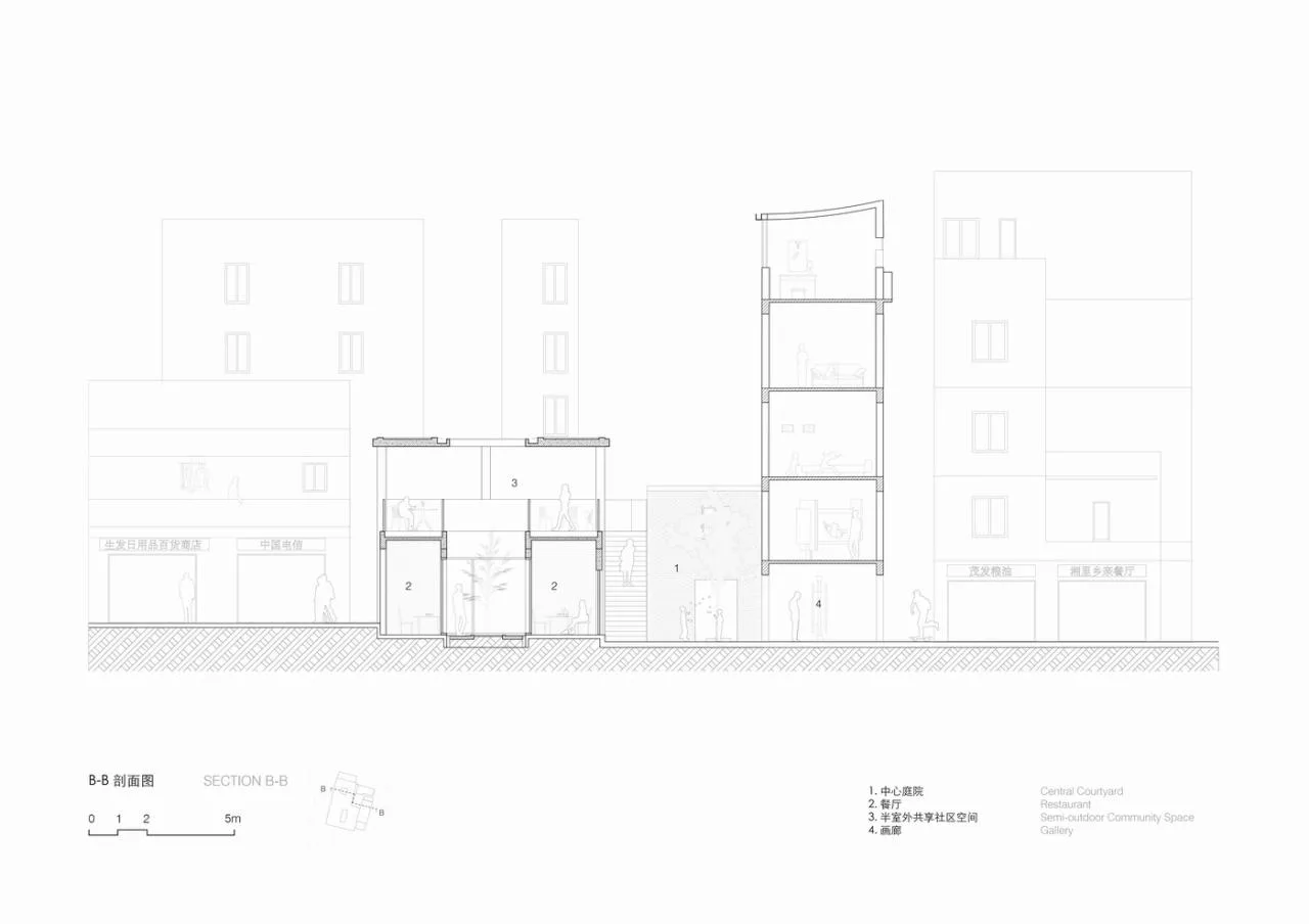 BIM Architecture | Village in Village/Trail · Architectural Office (TAO)