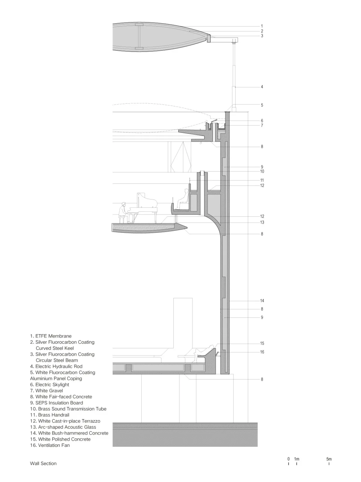 BIM Architecture | North Shore Auditorium/Vertical Building