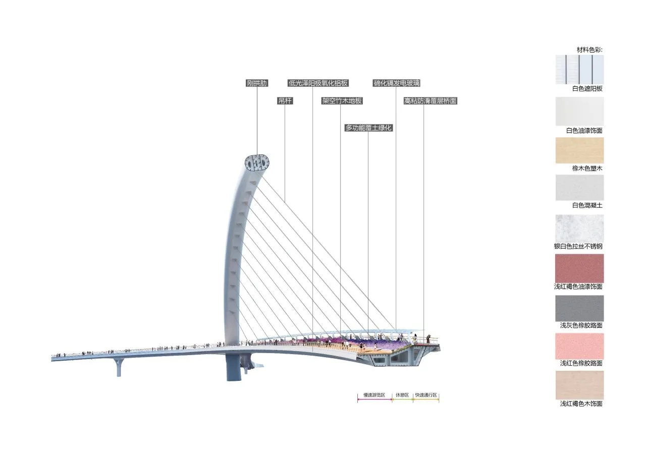 BIM Architecture | Guangzhou Haixin Bridge/South China University of Technology Architectural Design and Research Institute Co., Ltd