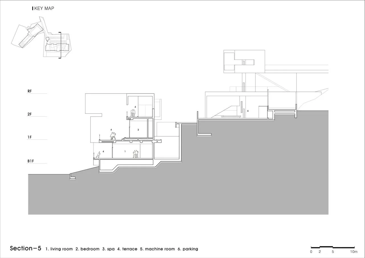 BIM Architecture | Port Fortress/IDMM Architects