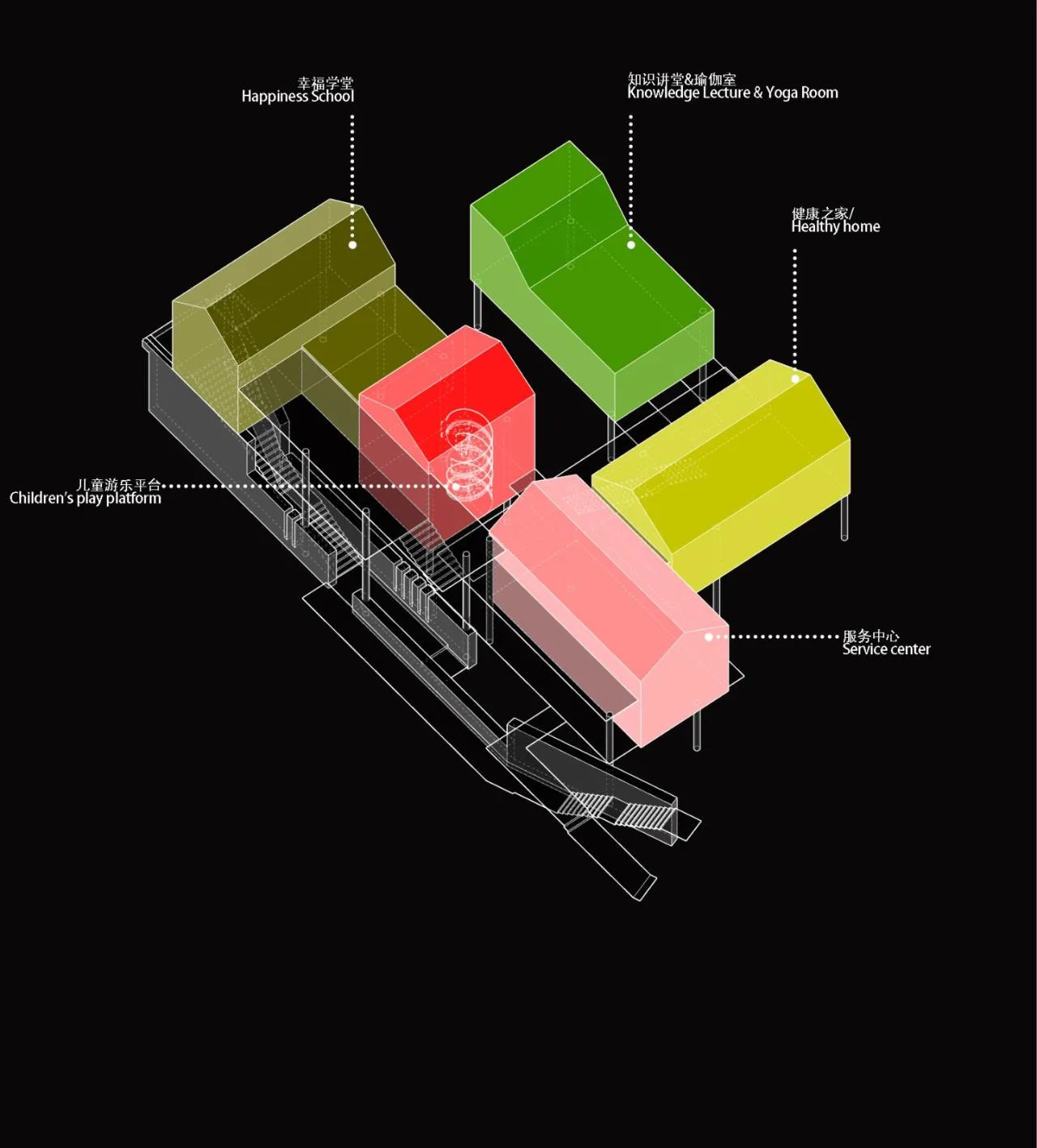 BIM Architecture | Xikou Future Community Home/Yan Yang Architectural Design