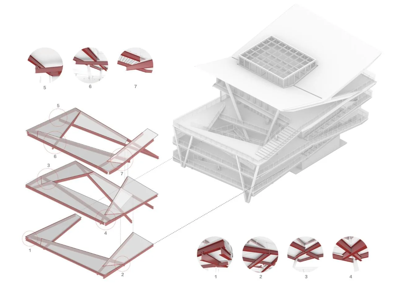BIM Architecture | Xingyu/SpActrum Spectrum View
