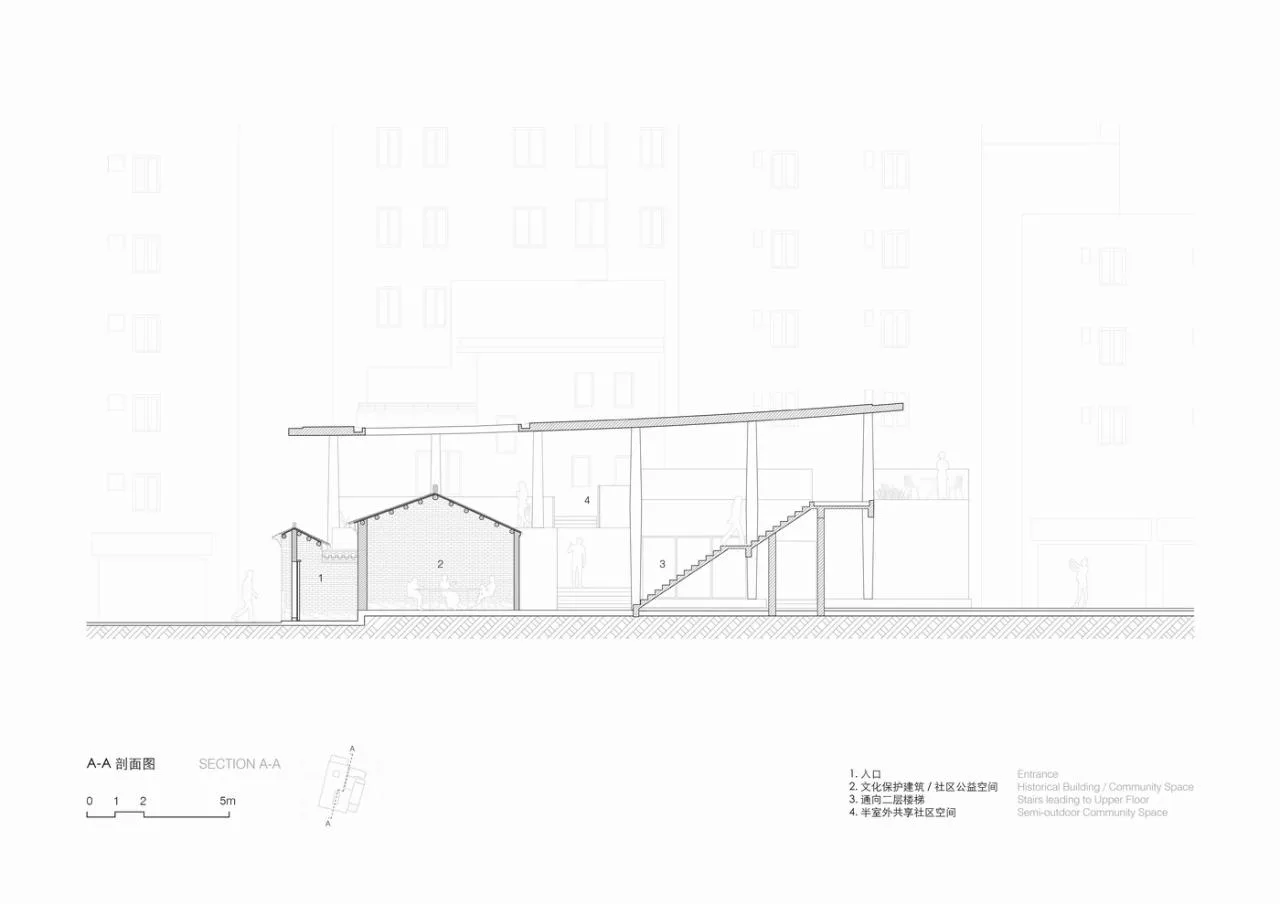 BIM Architecture | Village in Village/Trail · Architectural Office (TAO)