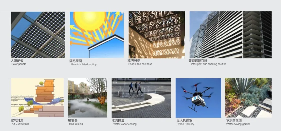 BIM Architecture | Adaptive Renovation of Shenzhen Great Wall Building/Yujing Design