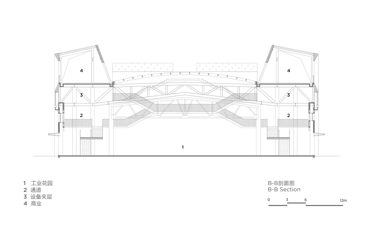 BIM Architecture | Jinbian City, Vitality Block: Hangzhou LOFT49 Industrial Heritage Renewal/Zhu Peidong Line+Architectural Firm