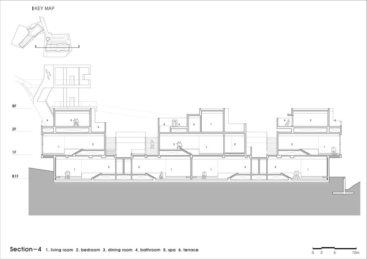 BIM Architecture | Port Fortress/IDMM Architects