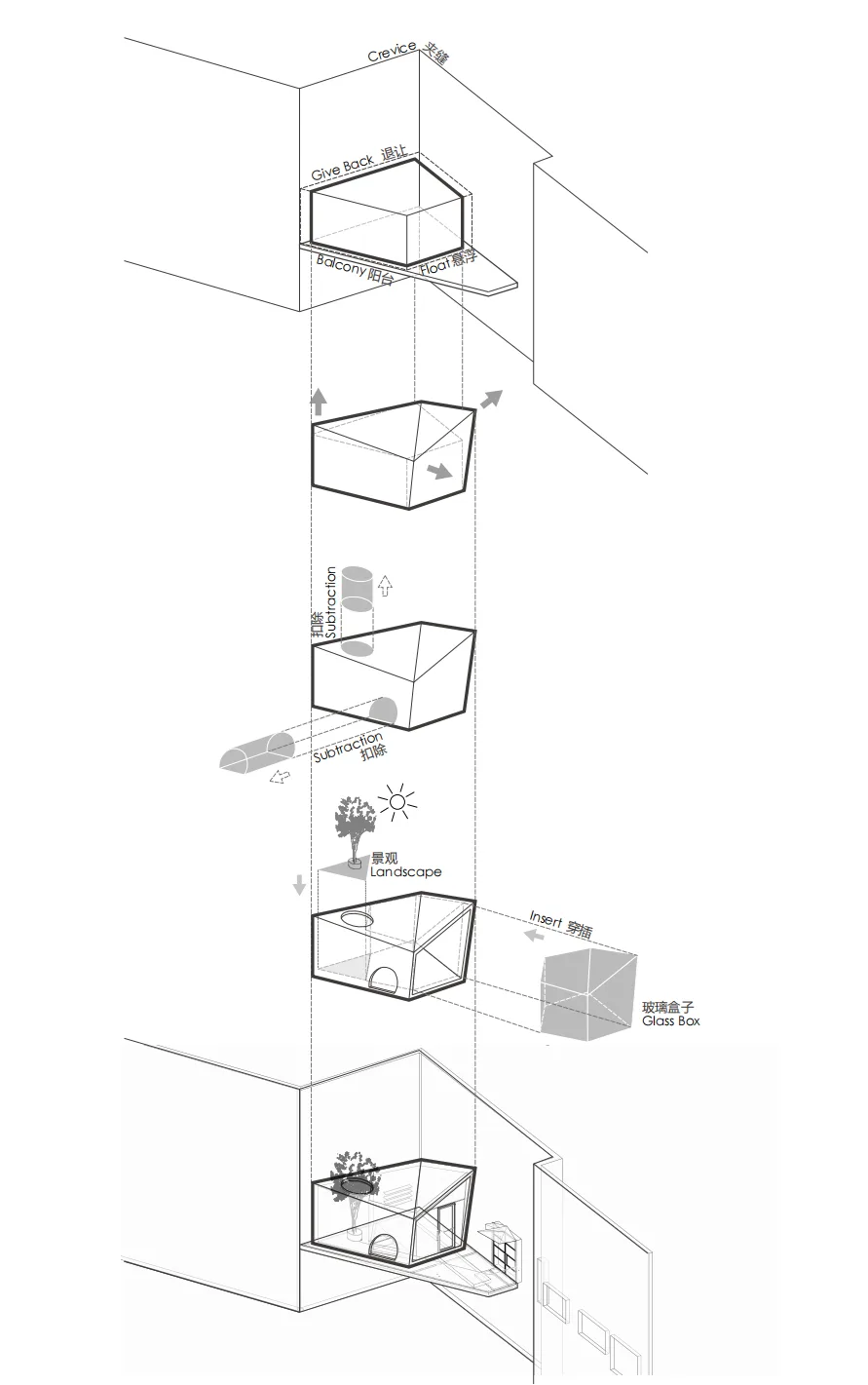BIM Architecture | Architecture in the Gap, Shanghai/Benzhe Architecture