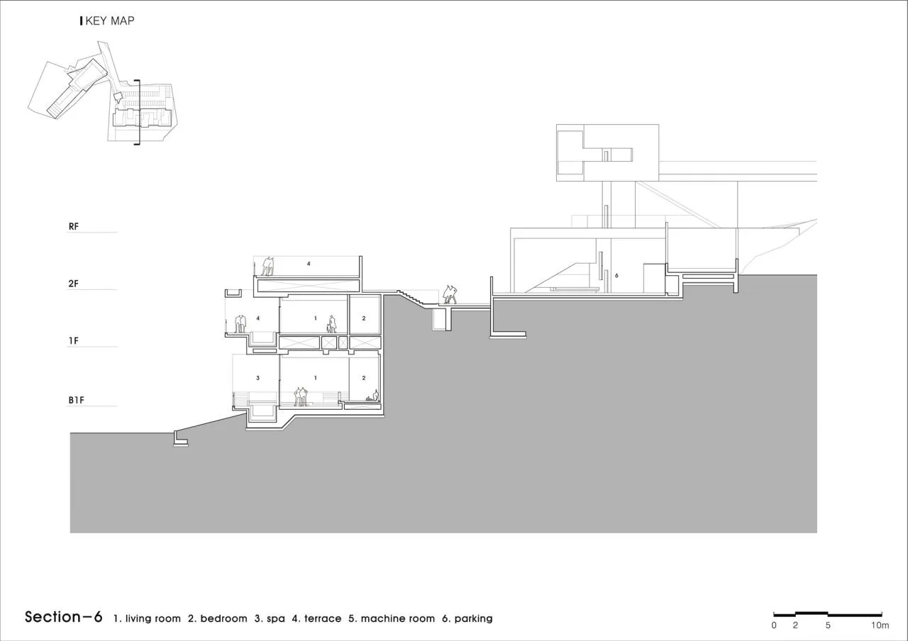 BIM Architecture | Port Fortress/IDMM Architects
