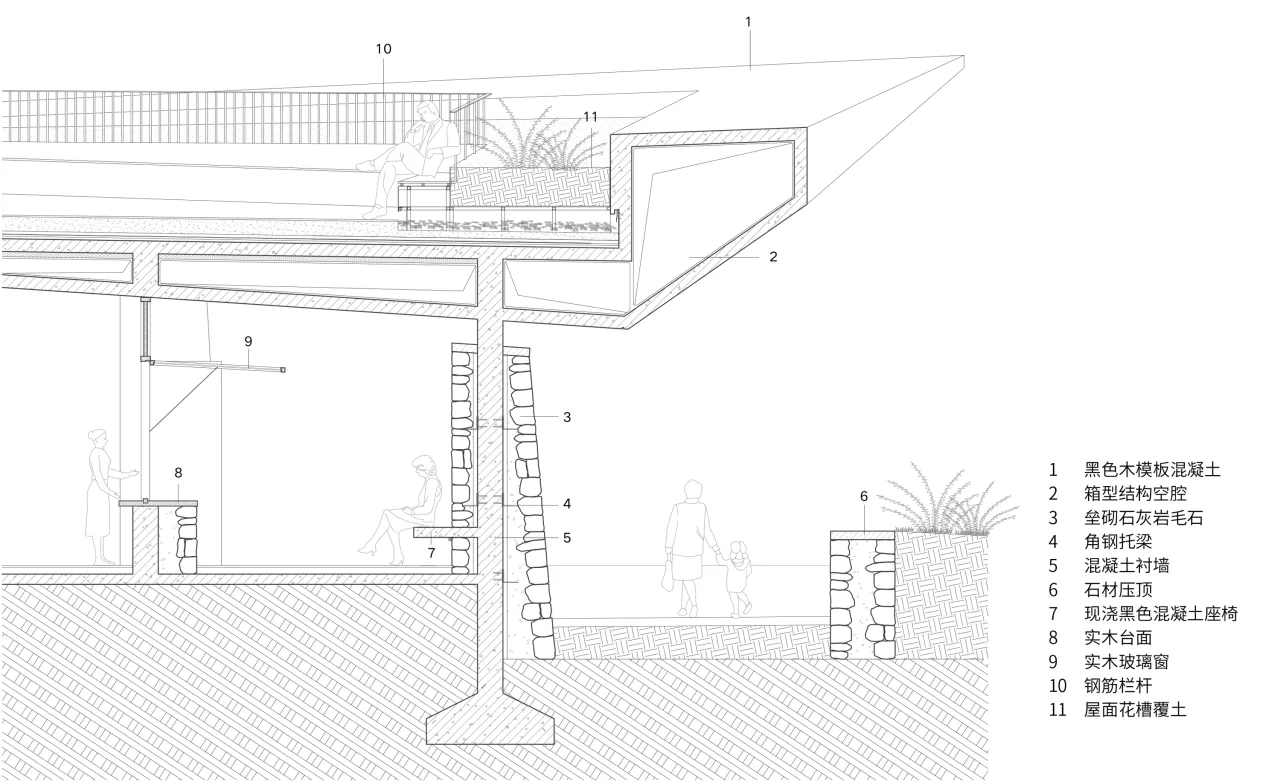 BIM Architecture | Micro Terrain: Dali Erhai Xiaoyizhuang Ecological Station - Meng Fanhao/Line+Architectural Firm