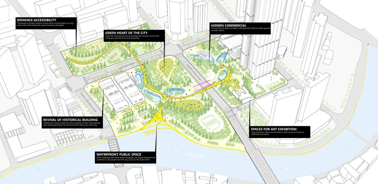 BIM Architecture | Shanghai Suhewan Wanda Plaza Landscape Design/Lab D+H