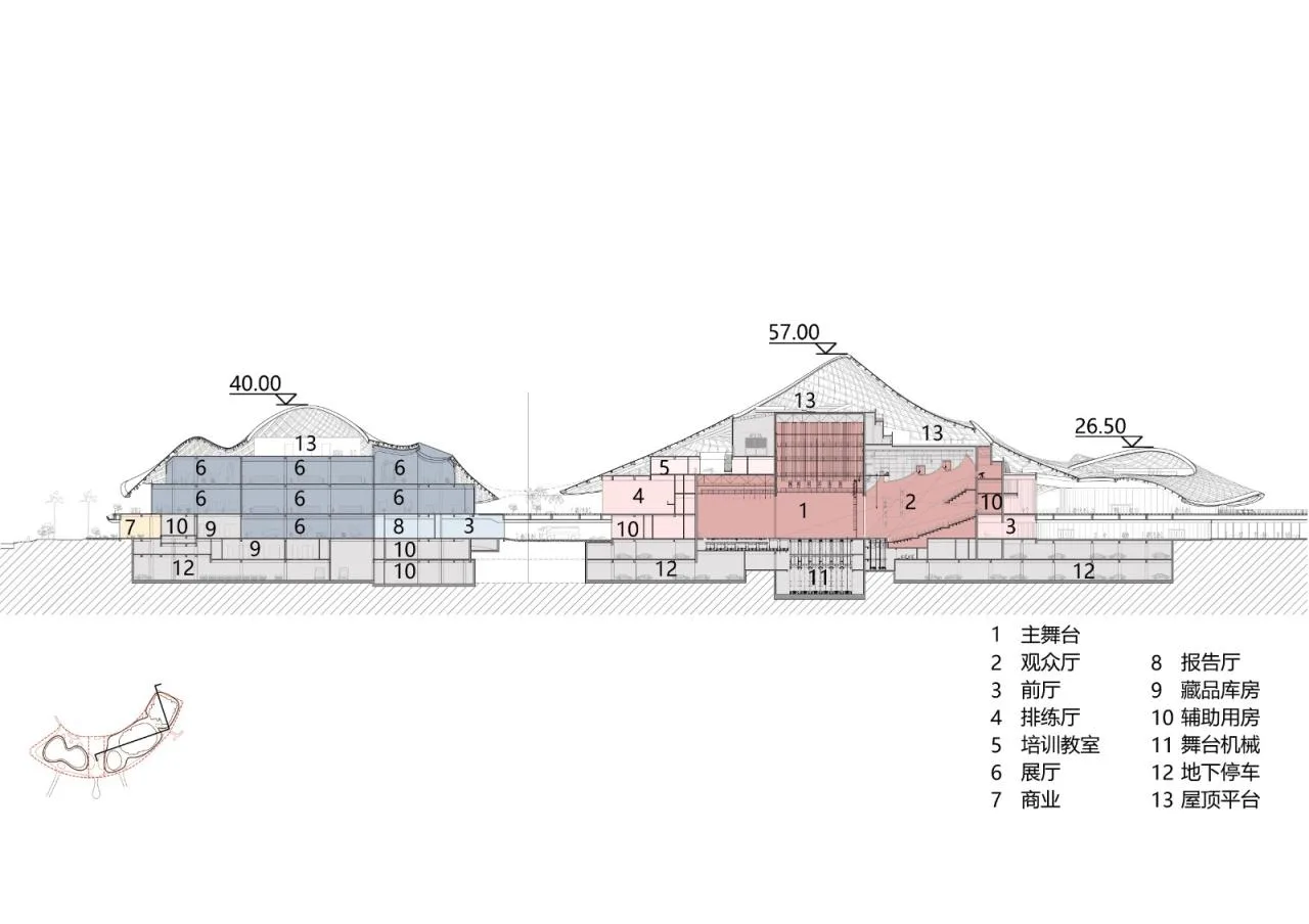 BIM Architecture | Nanhai Art Center/MAD Ma Yansong
