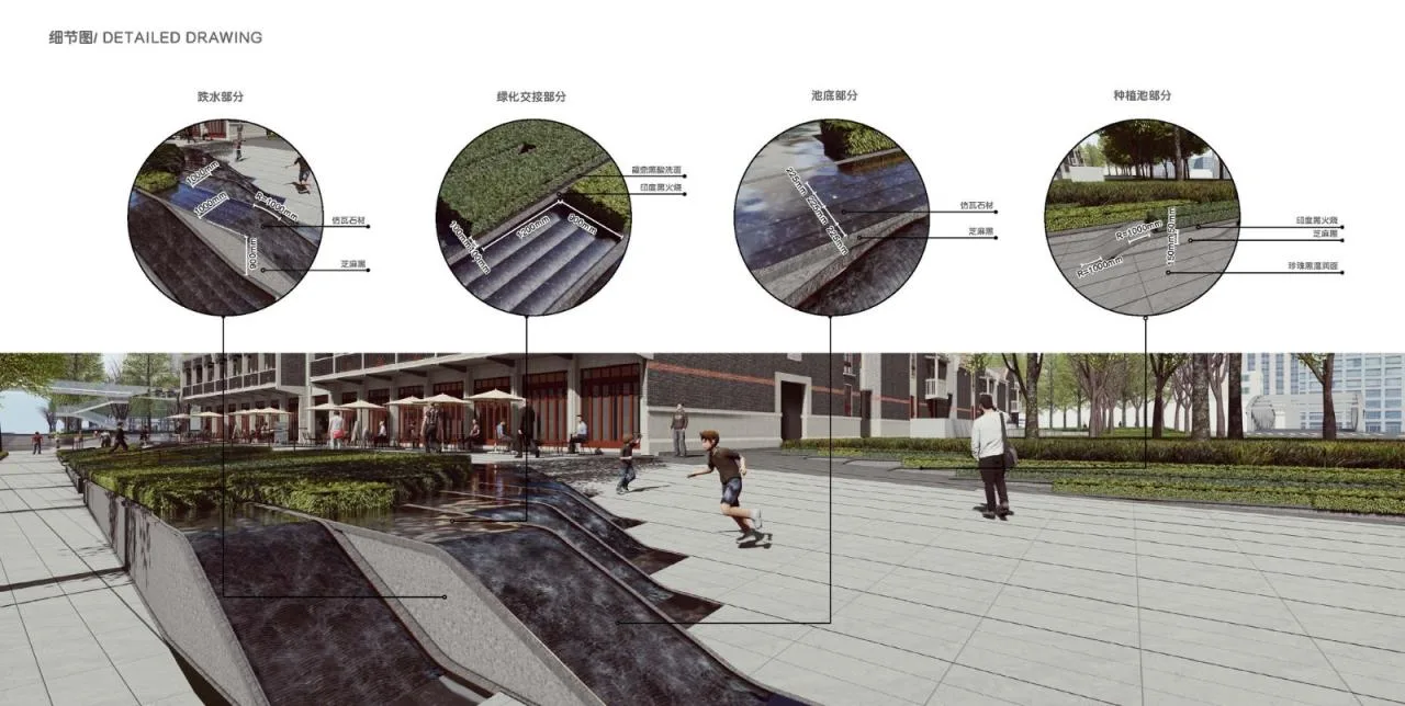 BIM Architecture | Shanghai Suhewan Wanda Plaza Landscape Design/Lab D+H