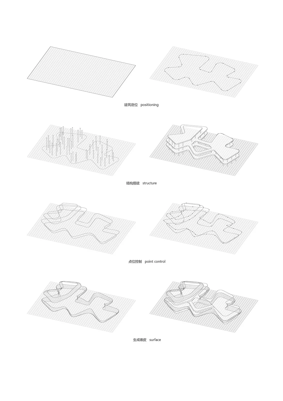 BIM Architecture | Baihe Lake Tourist Center/Architectural Design