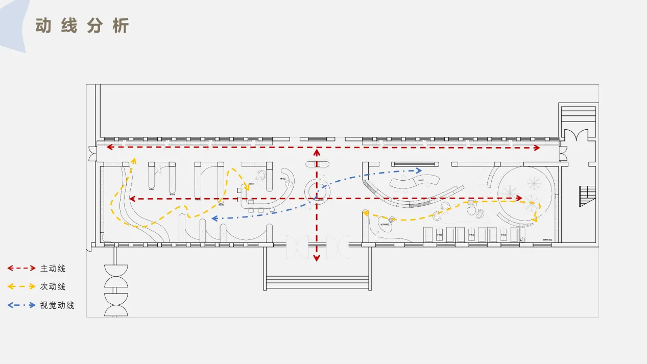 BIM Architecture | Garden West Library/City Vision Architecture