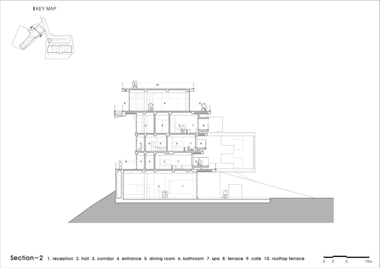 BIM Architecture | Port Fortress/IDMM Architects