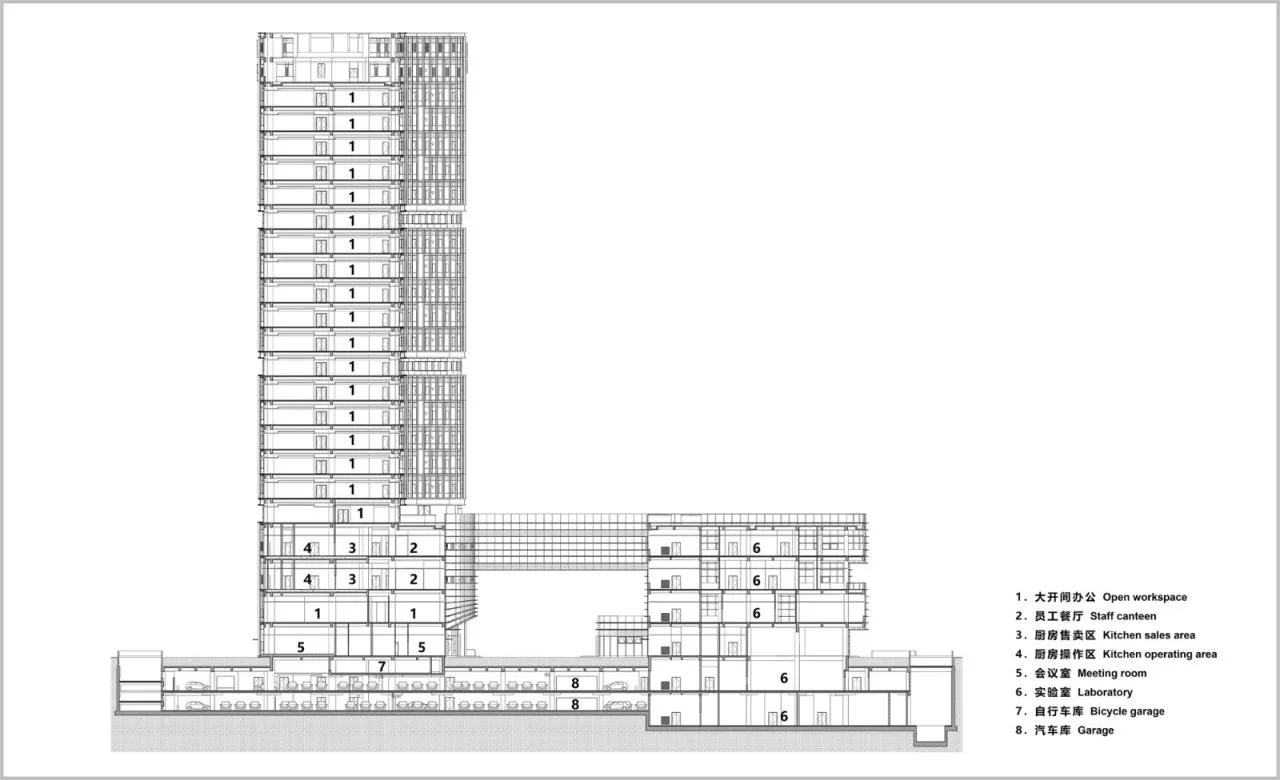 BIM Architecture | Hikvision Hangzhou Headquarters Phase IV/Zhejiang University Architectural Design and Research Institute