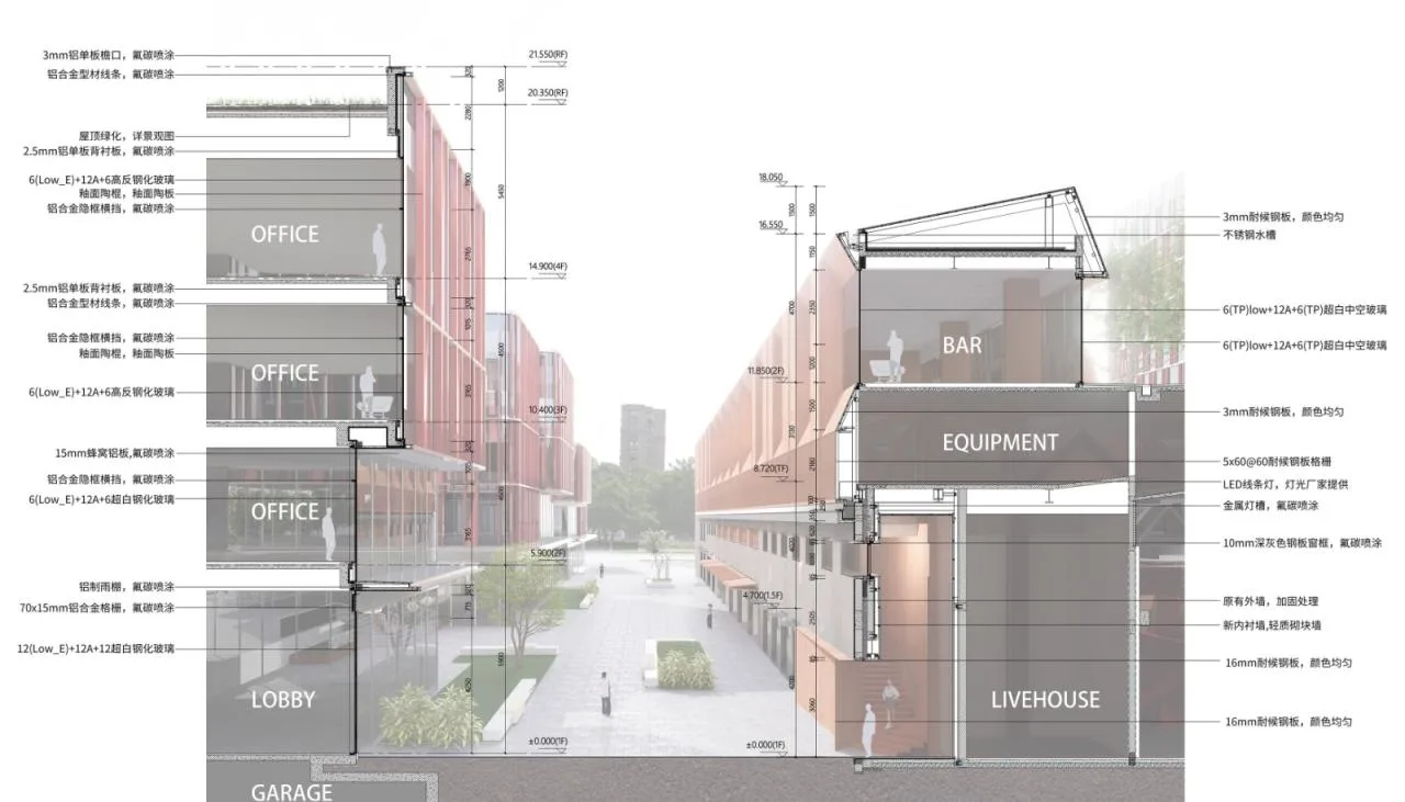 BIM Architecture | Jinbian City, Vitality Block: Hangzhou LOFT49 Industrial Heritage Renewal/Zhu Peidong Line+Architectural Firm